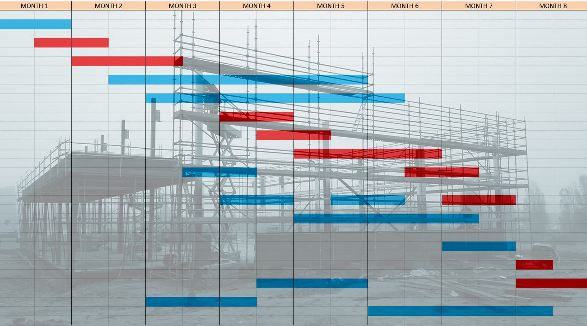 Gantt chart with construction scaffolding